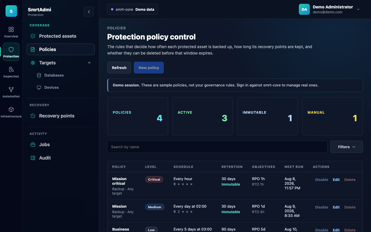 The policy list, showing level, schedule, retention, immutability and RPO/RTO objectives per policy